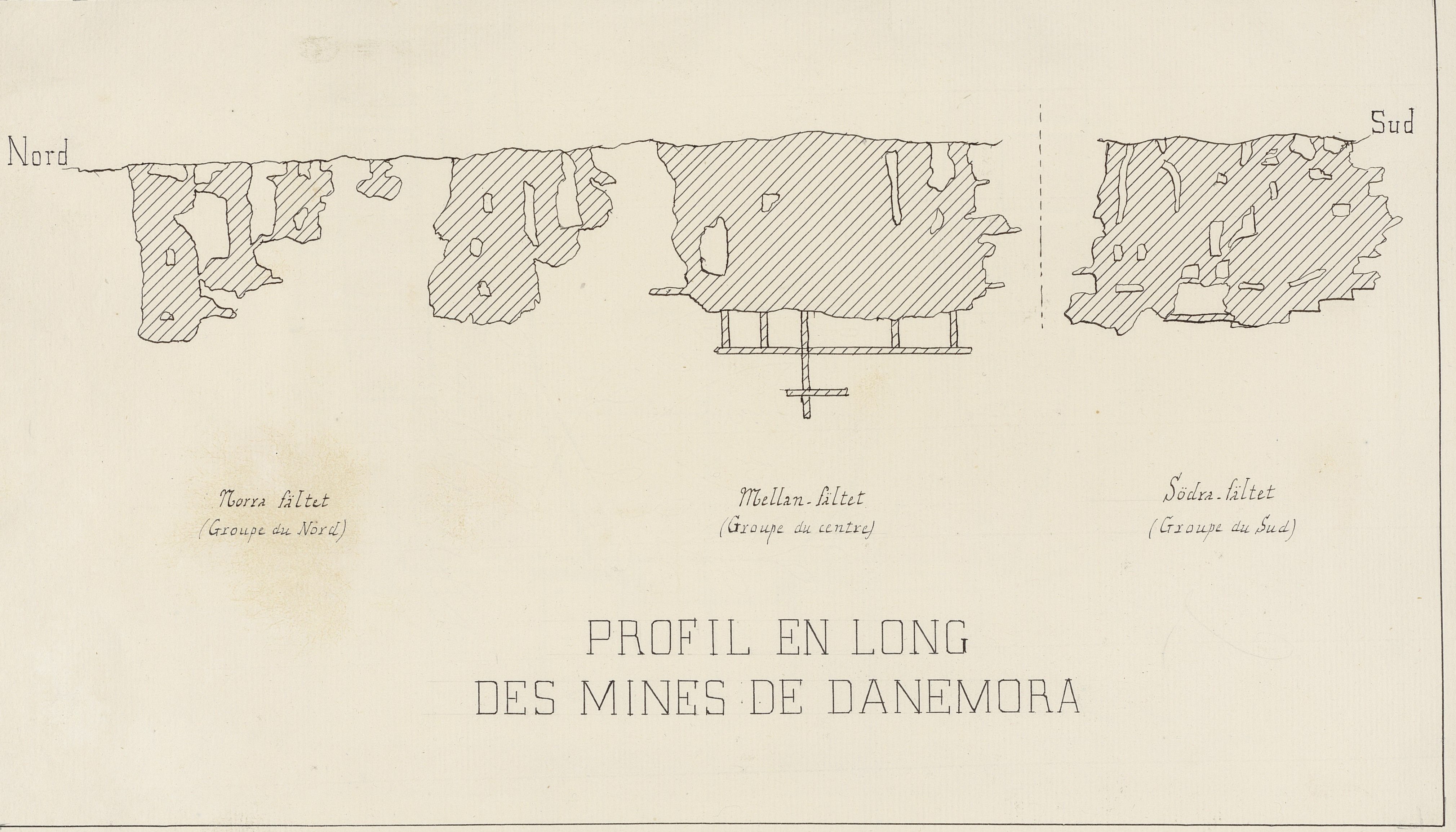 Mines de Danemora, Léon Janet, 1883, J 1883 (717)