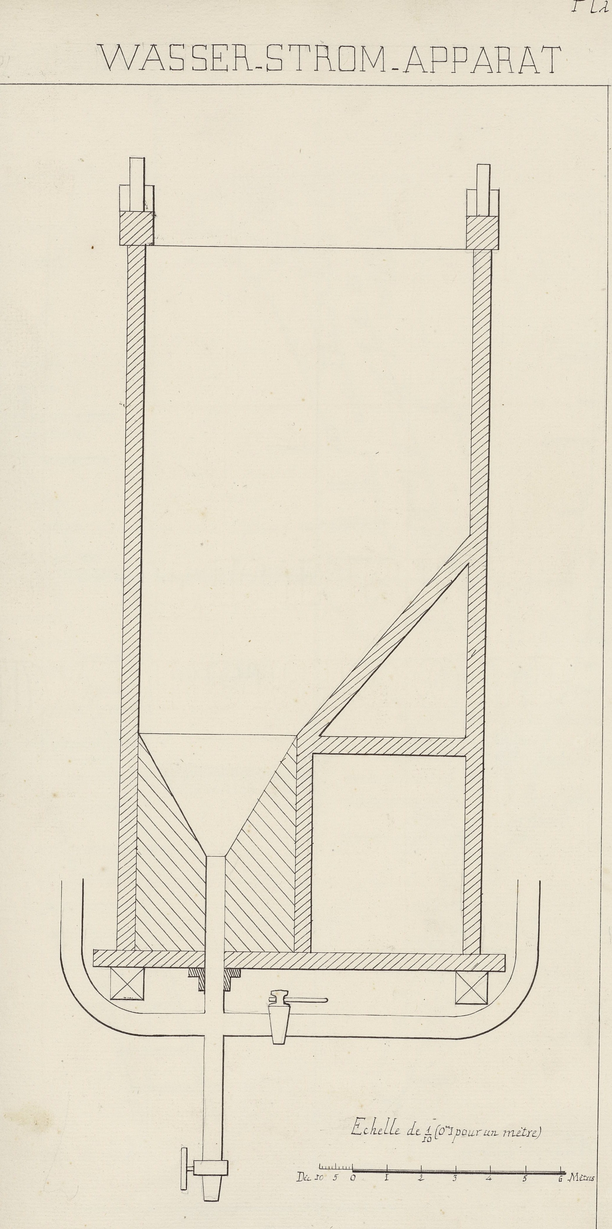 Wasser Strom Apparat pour la préparation mécanique à Sala, Léon Janet, 1883, J 1883 (1088)